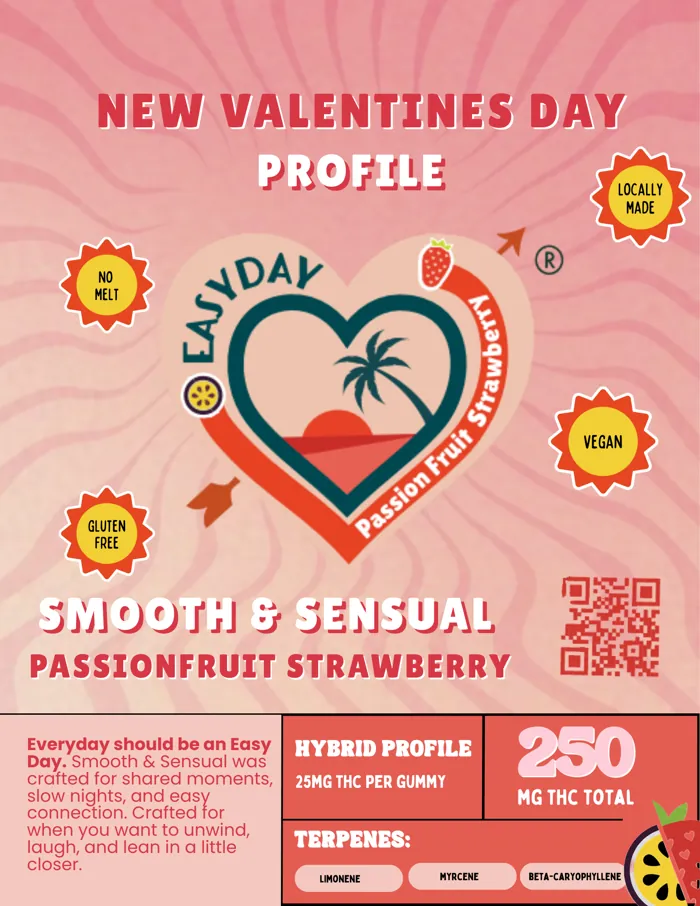 Passionfruit Strawberry Smooth & Sensual - Valentine's Day